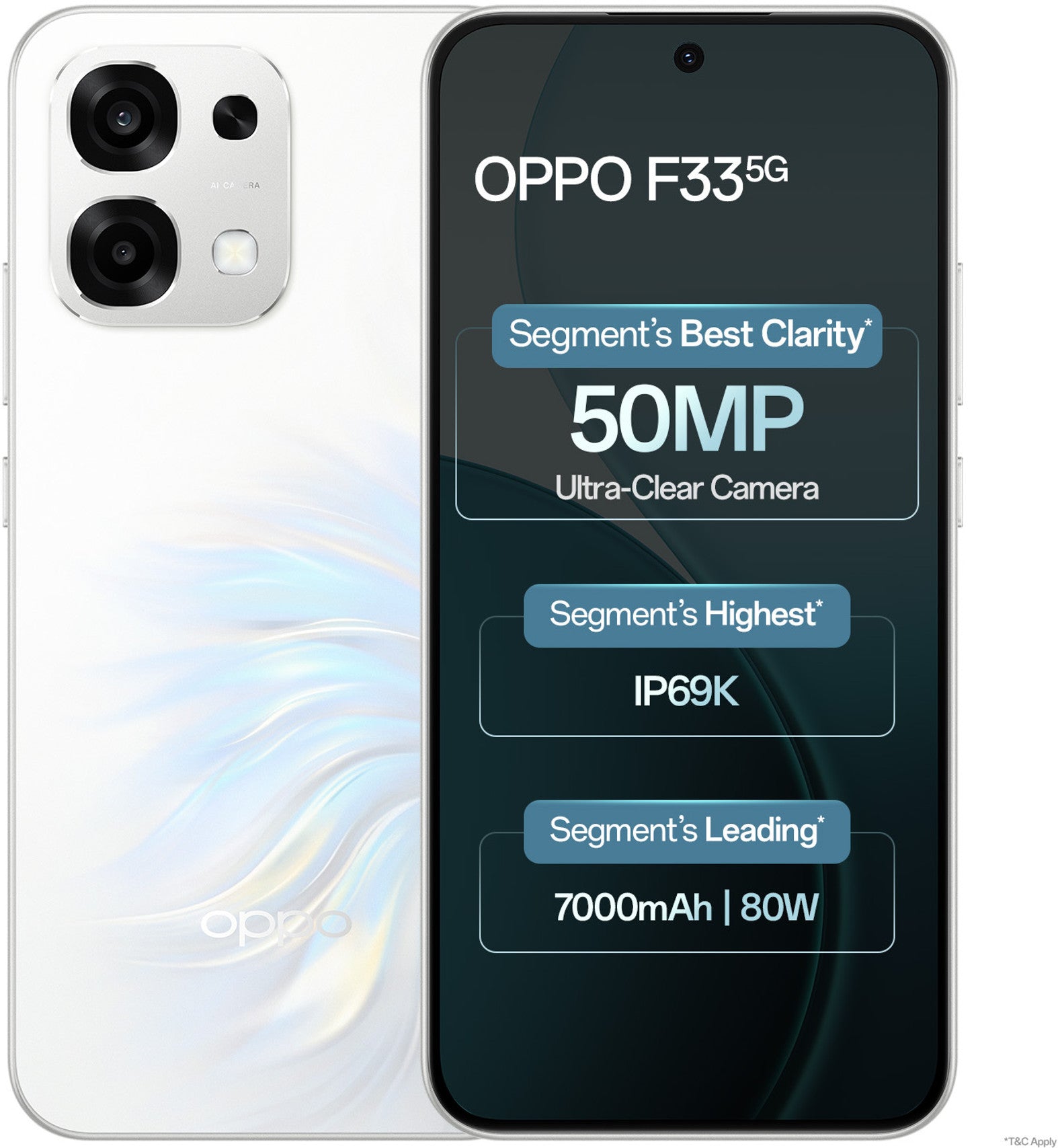 OPPO F33 5G (Pearl White, 128 GB) (6 GB RAM)
