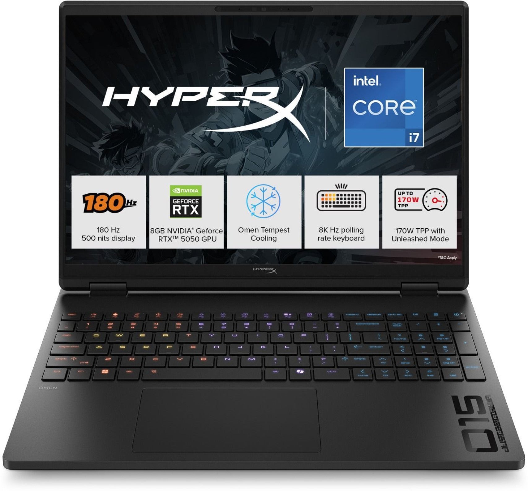 HP Omen 15-ga0028TX Gaming Laptop