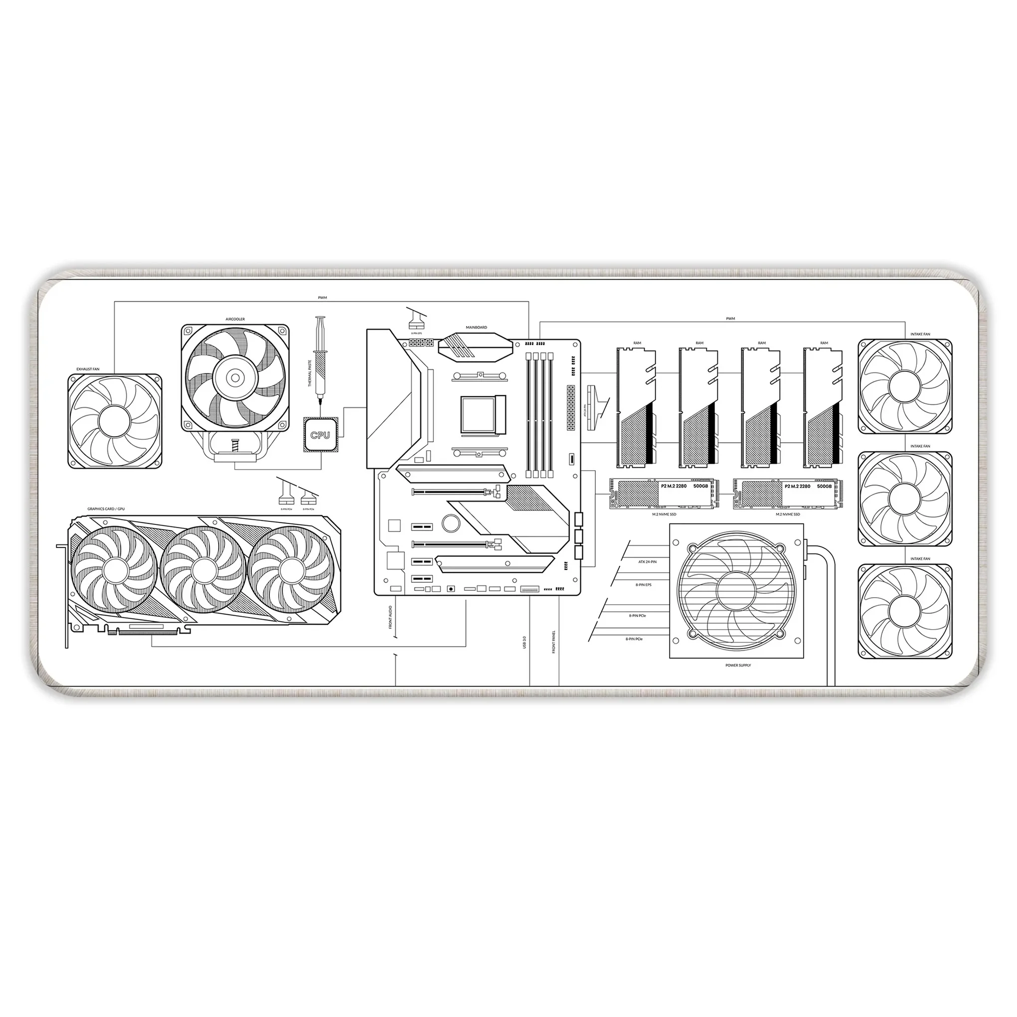 PC Building Guide – White – E-XL Mousepad