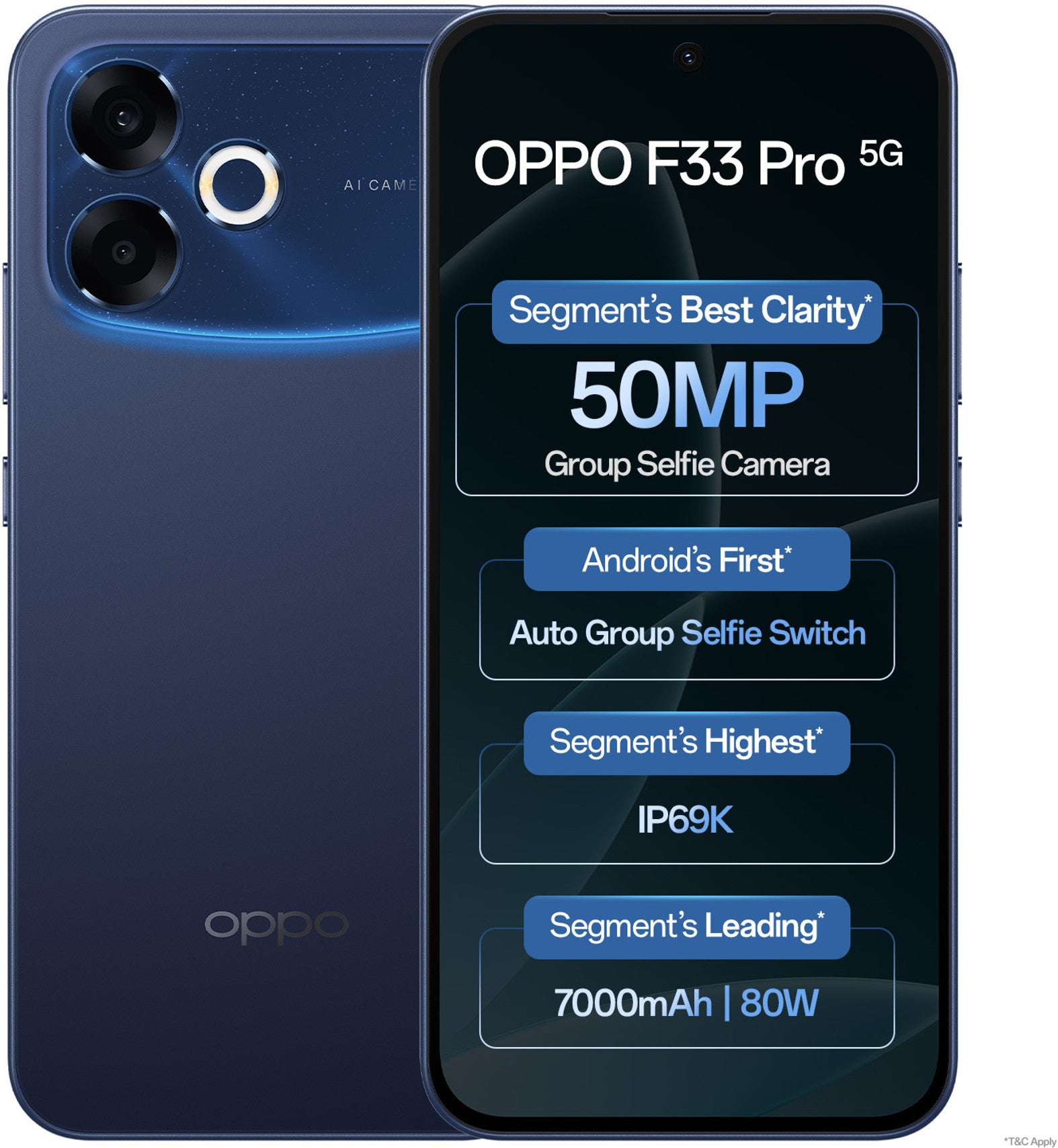 OPPO F33 Pro 5G (Starry Blue, 128 GB) (8 GB RAM)