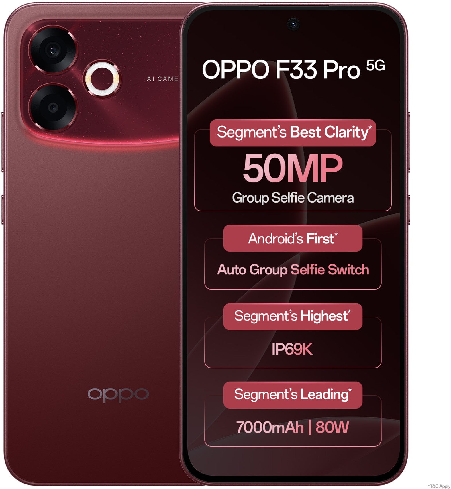 OPPO F33 Pro 5G (Passion Red, 256 GB) (8 GB RAM)