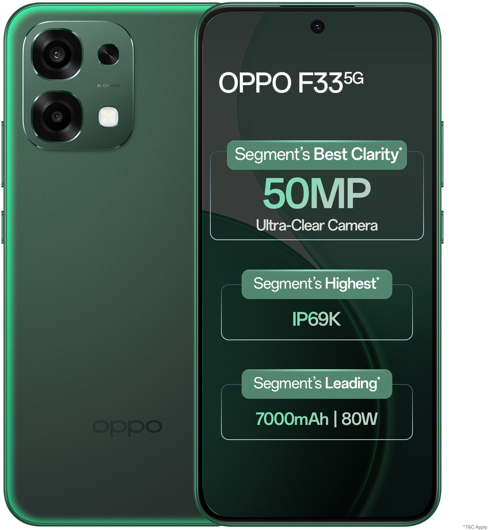 OPPO F33 5G (Forest Green, 128 GB) (6 GB RAM)