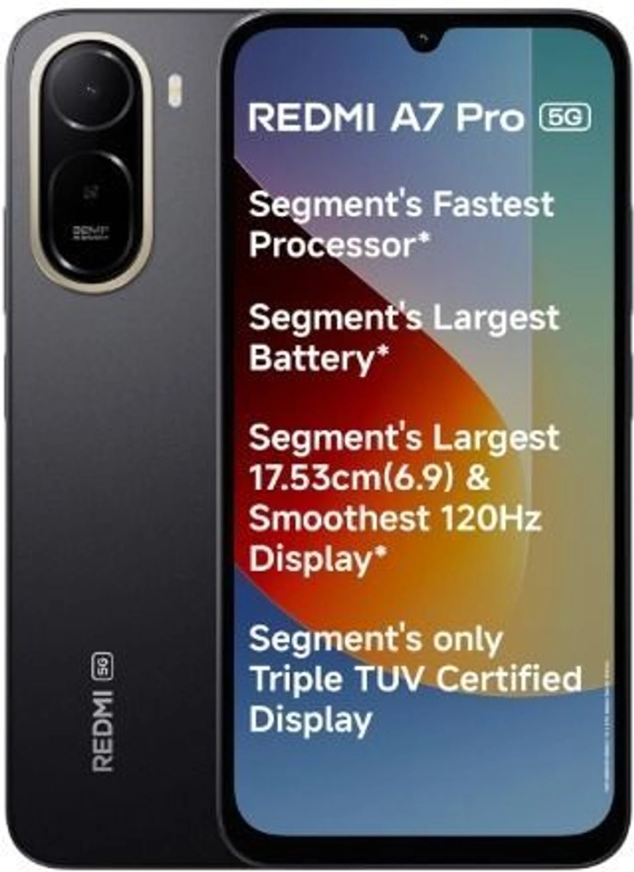 REDMI A7 Pro 5G (Black, 64 GB) (4 GB RAM)