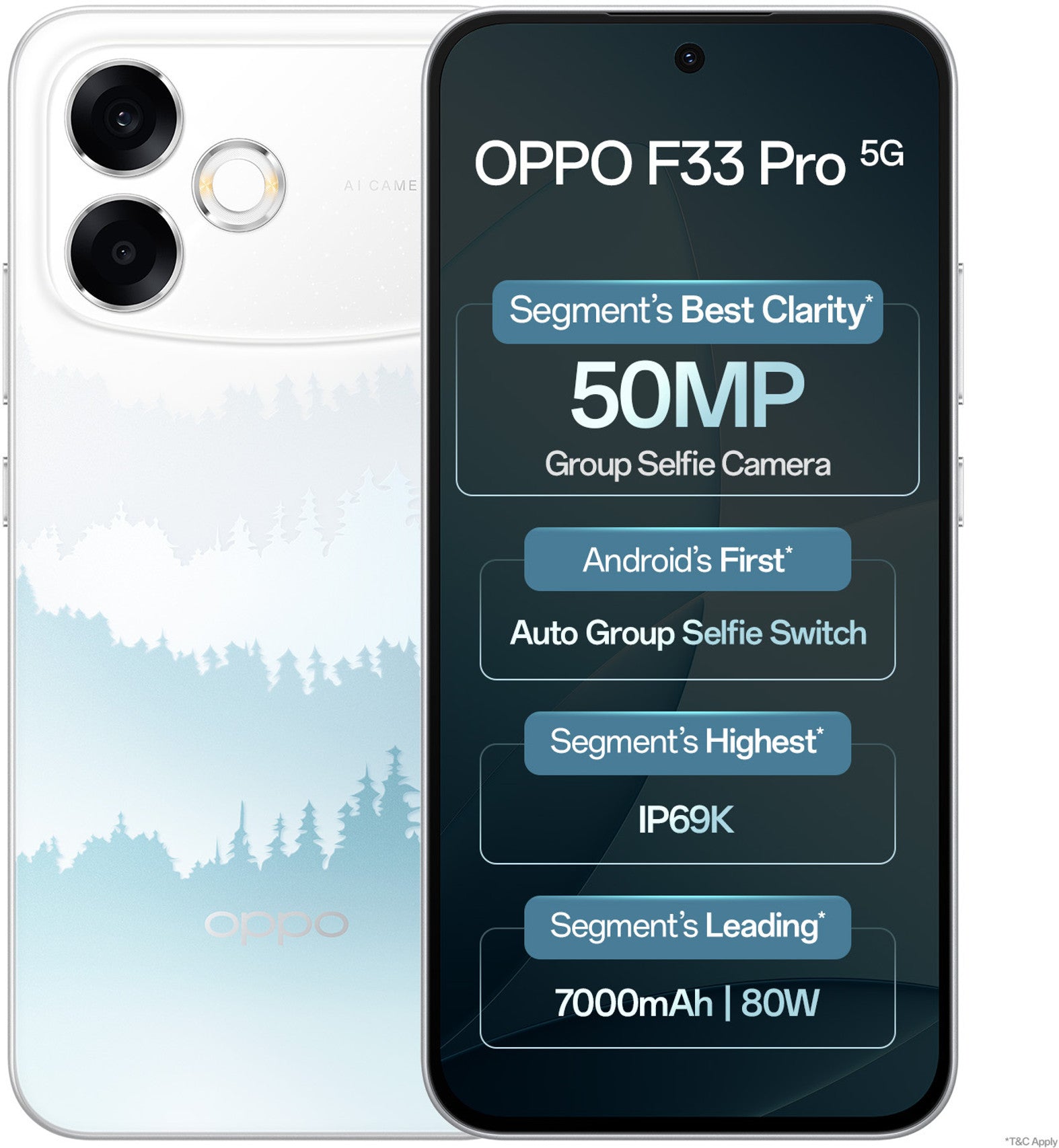 OPPO F33 Pro 5G (Misty Forest, 256 GB) (8 GB RAM)